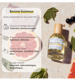 Eau de parfum pamplemousse et basilic-bonne humeur