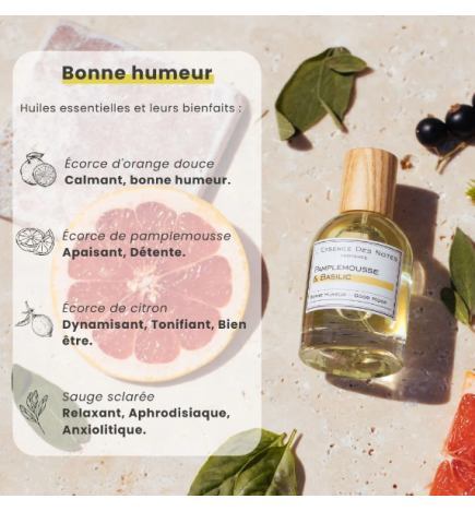 Eau de parfum pamplemousse et basilic-bonne humeur