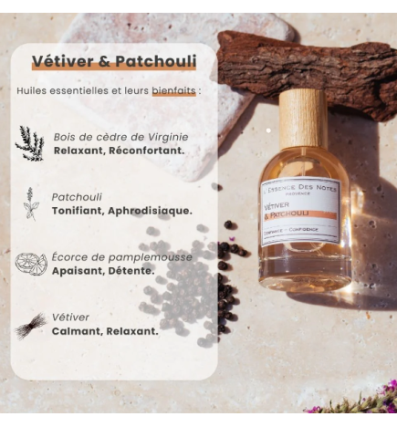 Eau de parfum vétiver et patchouli - confiance