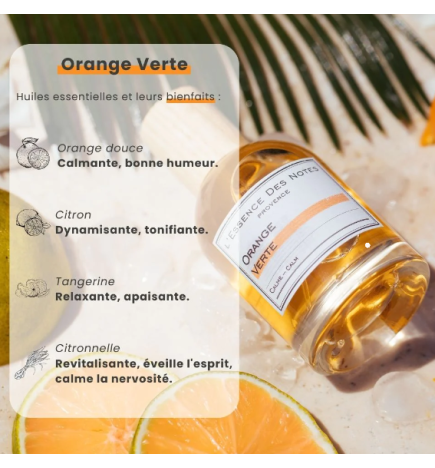 Eau de parfum orange verte - calme
